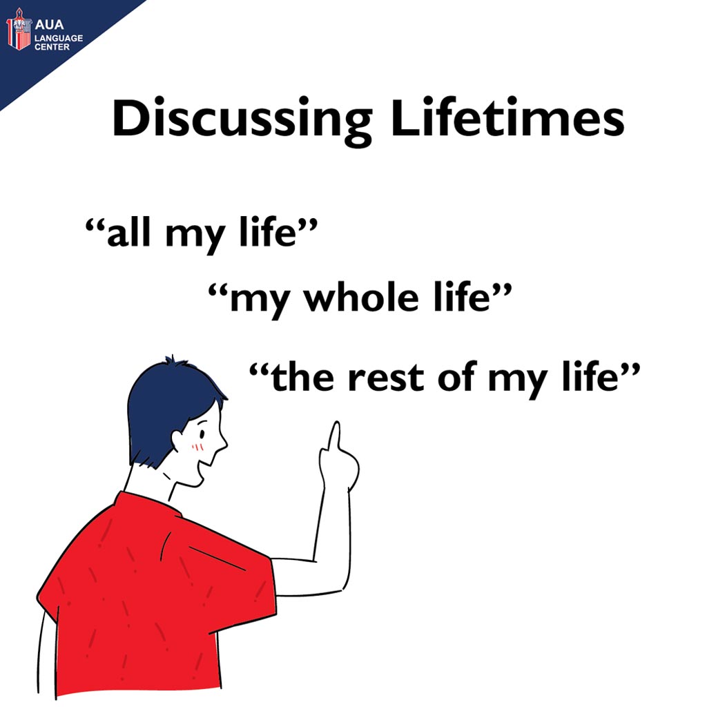 Discussing Lifetimes