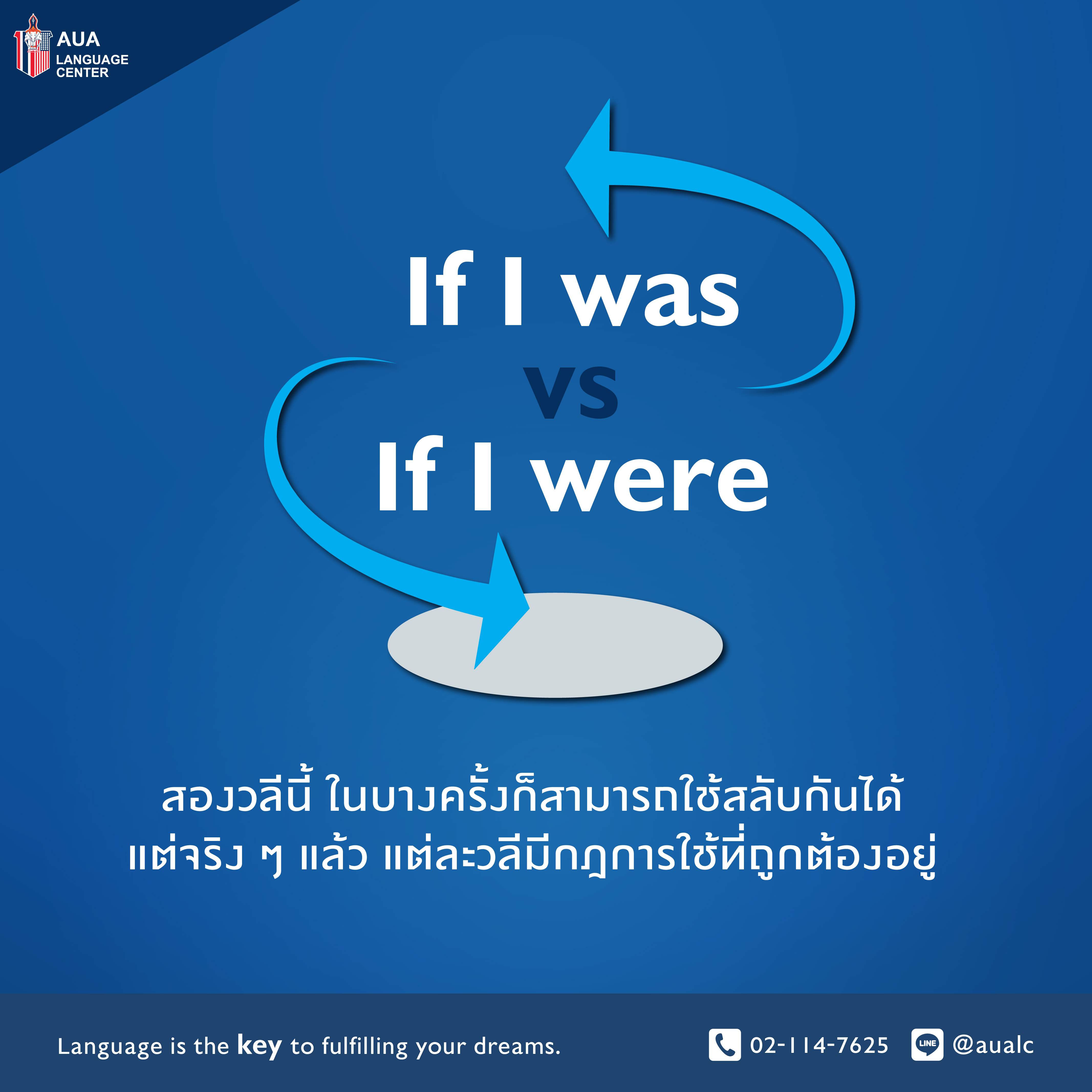 ‘If I was’ VS ‘If I were’